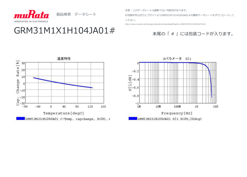 セラミックコンデンサ GRM31M1X1H104JA01L 50個リールカット品 50V0.