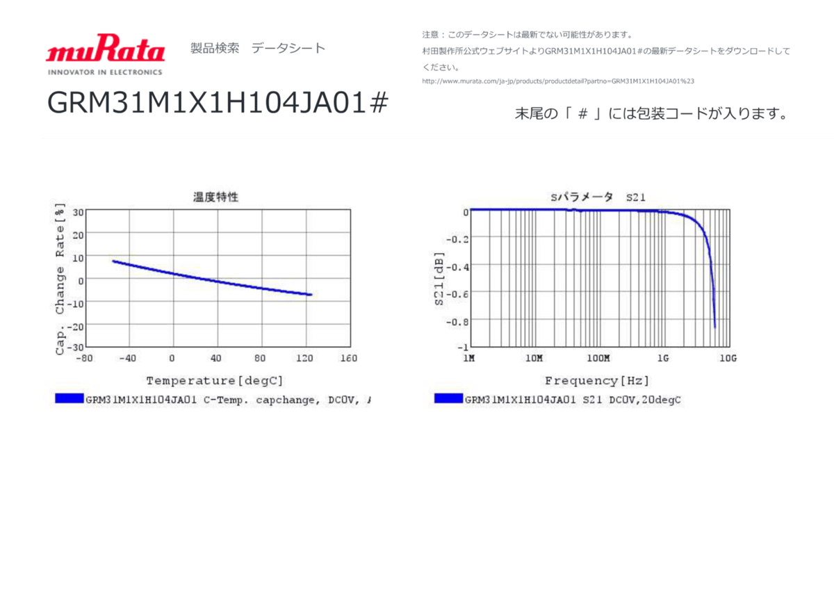 セラミックコンデンサ GRM31M1X1H104JA01L 50個リールカット品 50V0.
