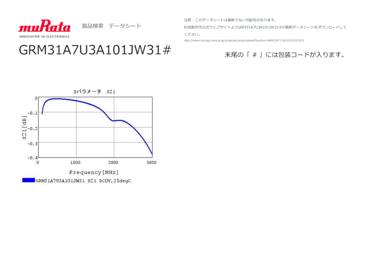 セラミックコンデンサ GRM31A7U3A101JW31D 50個リールカット品 セラミックコンデンサ GRM31A7U3A101JW31D 50個リールカット品