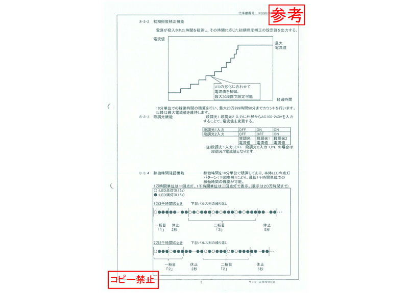 ACDC電源 定電流 91W700mA β2-700-130AiB サンエー電機 PSE IP