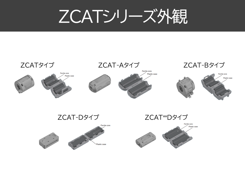 グラフィック用パーツ　解体済み ZCAT2436-1330A(TDKラムダ製)｜クランプフィルタ 【在庫アリ・価格219