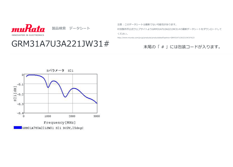 セラミックコンデンサ GRM31A7U3A221JW31D 50個リールカット品