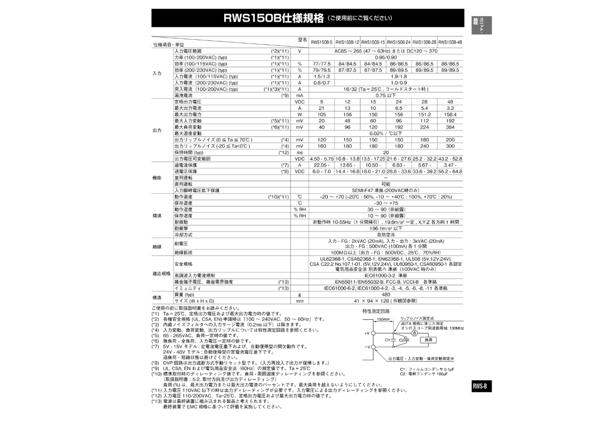 ACDC電源 150W12V RWS150B-12 TDKラムダ ユニット電源 組込電源 |