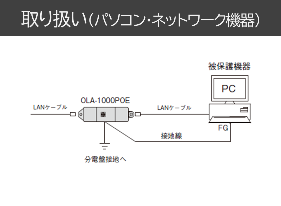 販売終了】 OLA-1000POE (音羽電機工業製)｜LAN用SPD｜雷プロテクター