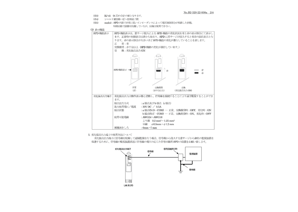 OLA-CAT5ES (音羽電機工業製) 【価格19,900円(税込)】 雷プロテクタ