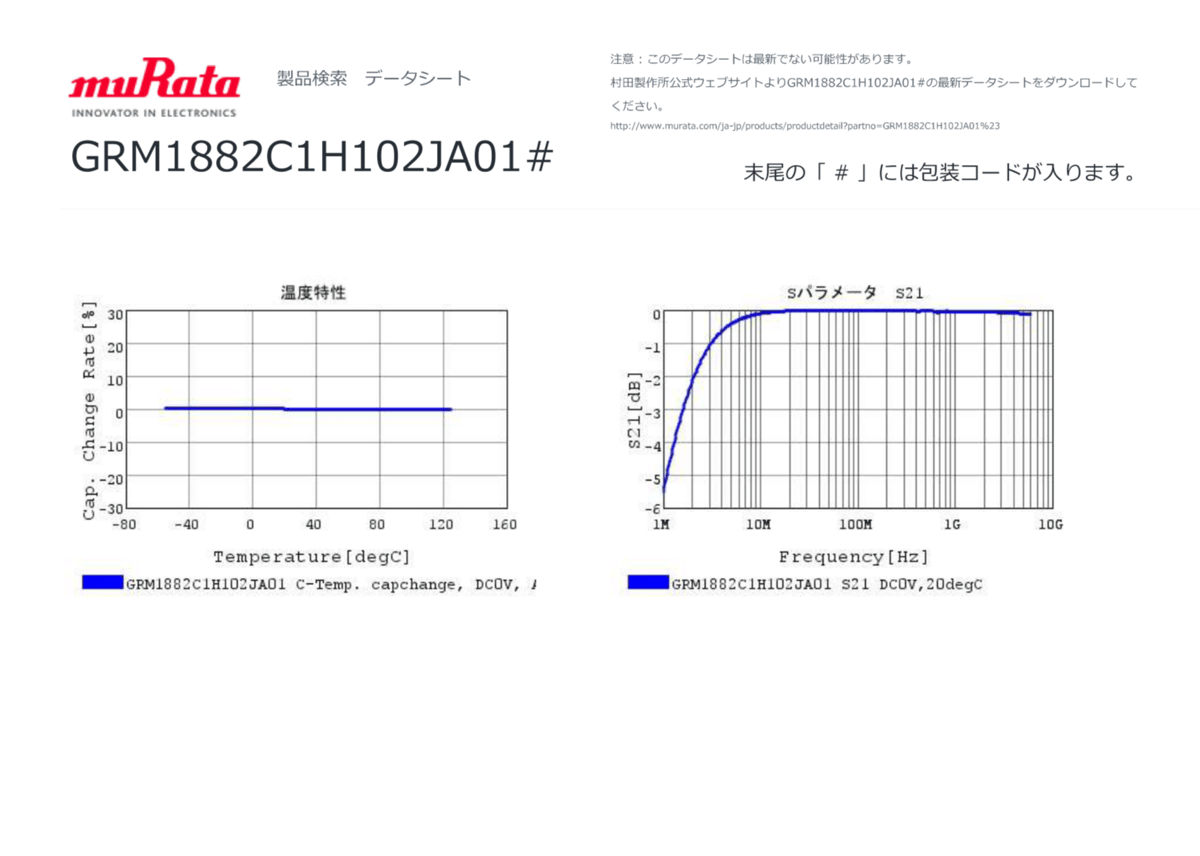 セラミックコンデンサ GRM1882C1H102JA01D 50個リールカット品 50V10