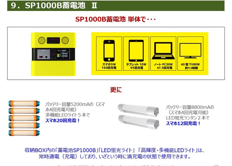 防災非常用電源 BPS (Back-up Power Station) 防災用蓄電池システム