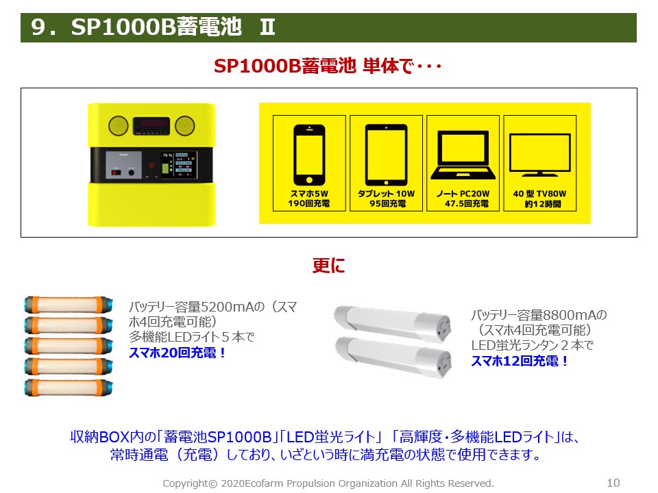 防災非常用電源 BPS (Back-up Power Station) 防災用蓄電池システム