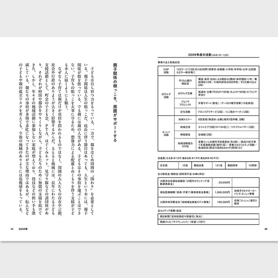 651f9db807d2c4002f08f7f1