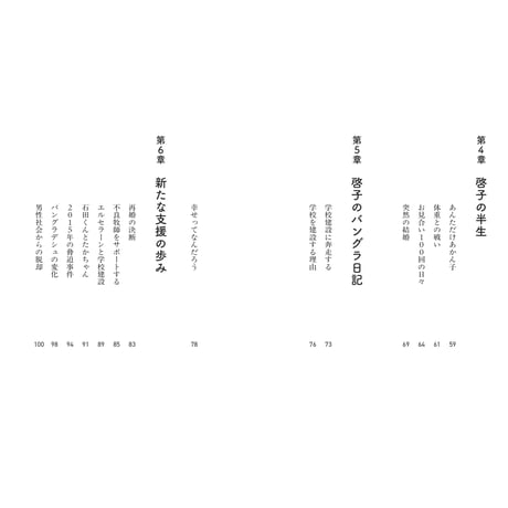 ボンクラ夫婦のバングラ日記