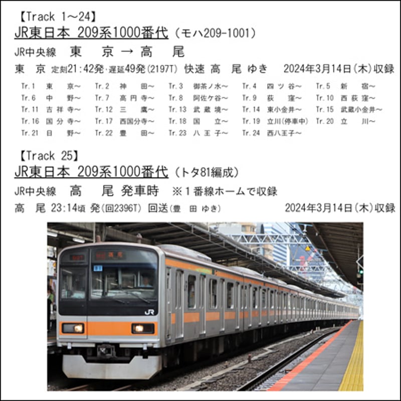 鉄道走行音CD 133 JR東日本 209系1000番代(未更新・GTO-VVVF 鉄道走行音CD 133 JR東日本 209系1000番代(未更新・GTO-VVVF