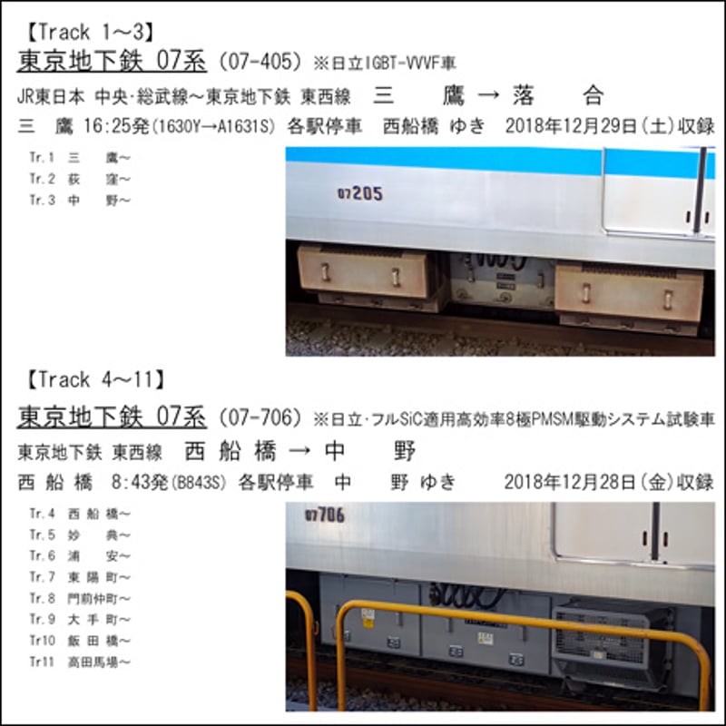 鉄道走行音CD 121 東京地下鉄 07系 日立IGBT-VVVF車/新型主電動機