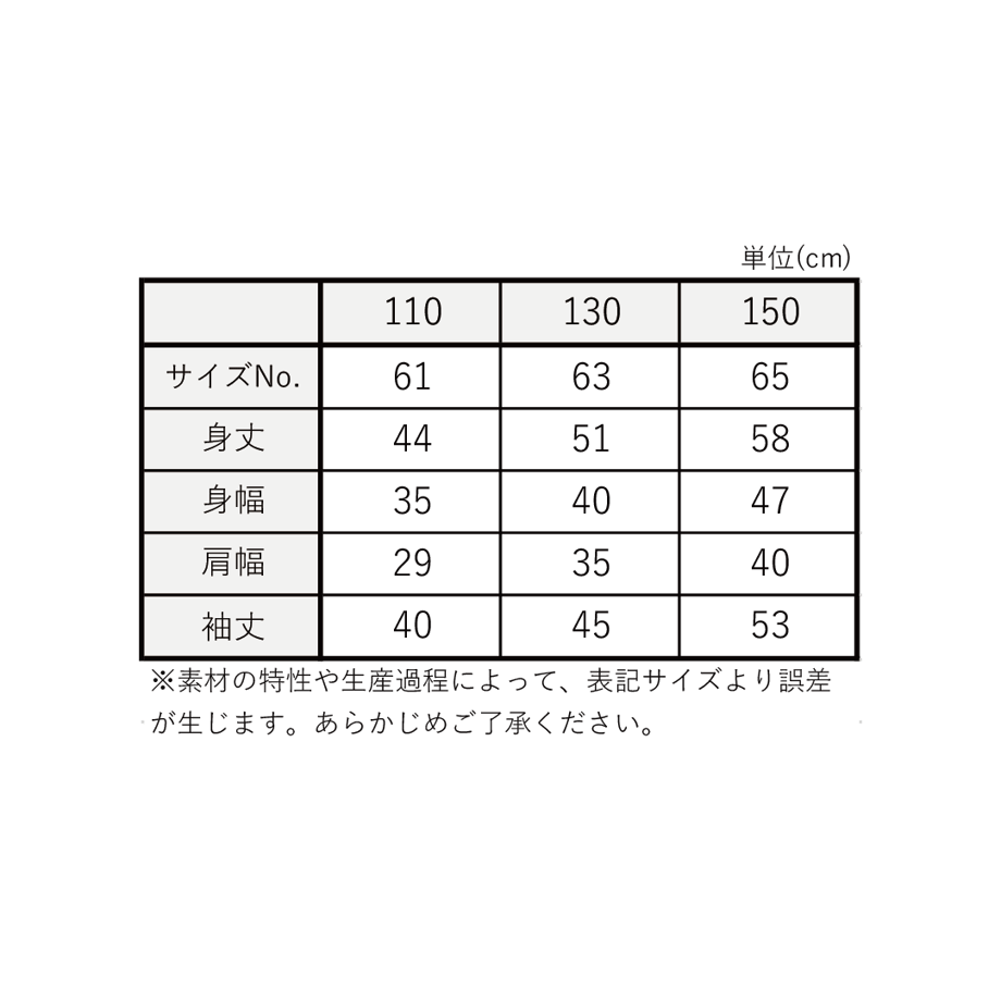 659e38c6f00a1f002b648c1c