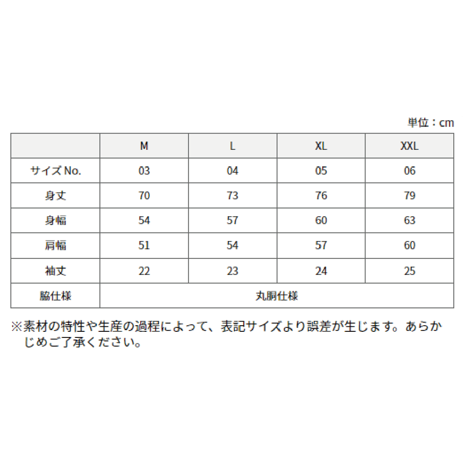 65decb409ecae60033a068fd