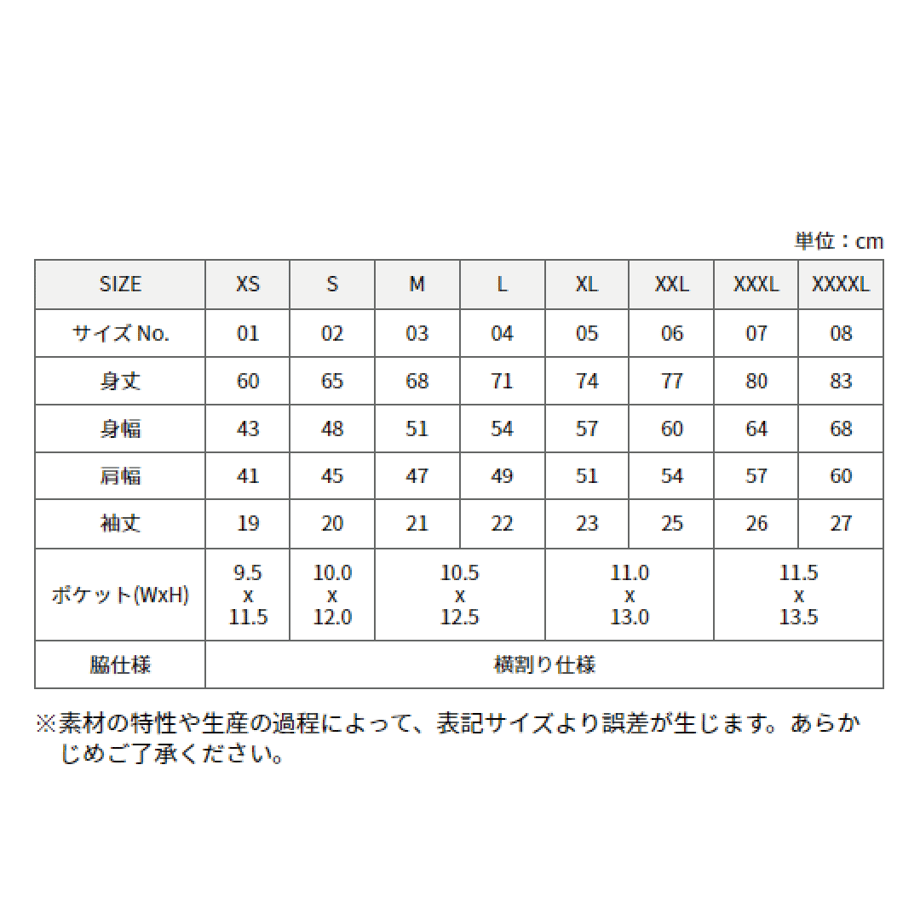 65cf0687f27b520ce716ed0d