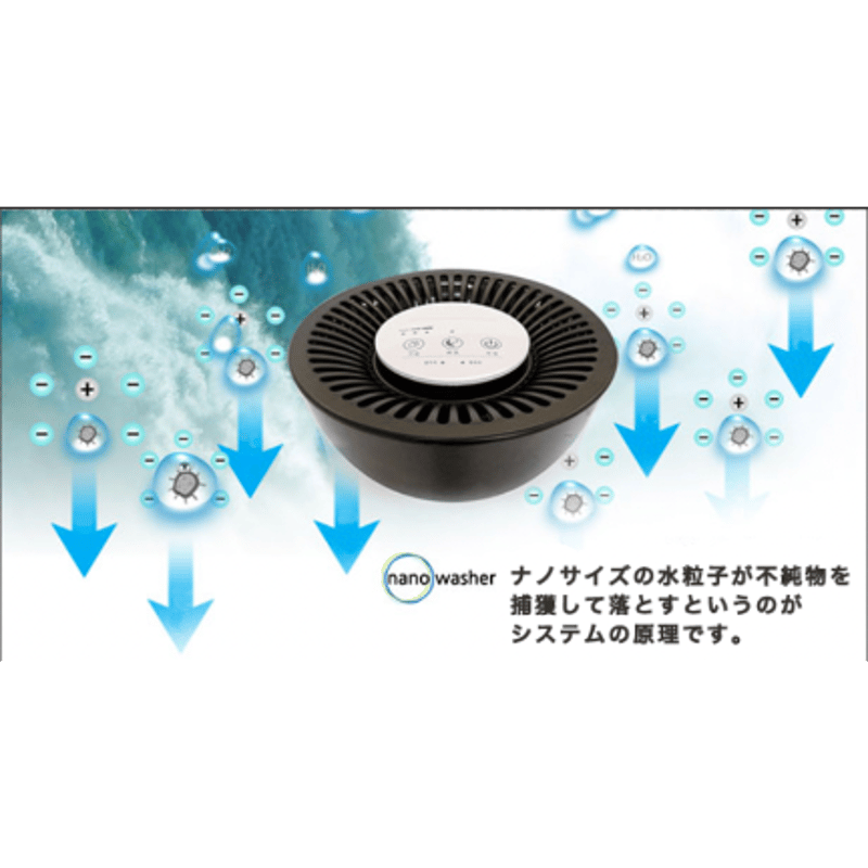 ナノウォッシュ nano washer 空気清浄機 次亜塩素酸空気清浄機
