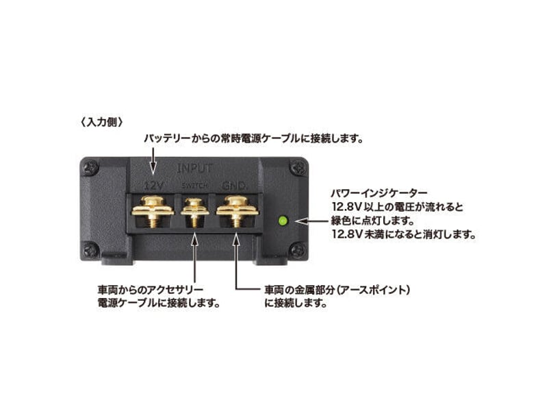 audio-technica AT-RX60 | ウェイブトゥポートウェブストア