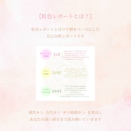 虹色レポート