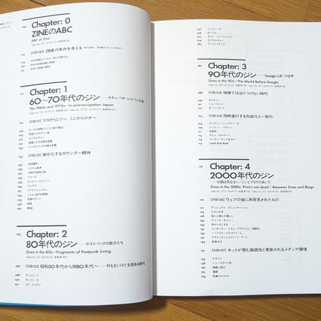 日本のzineについて知ってることすべて