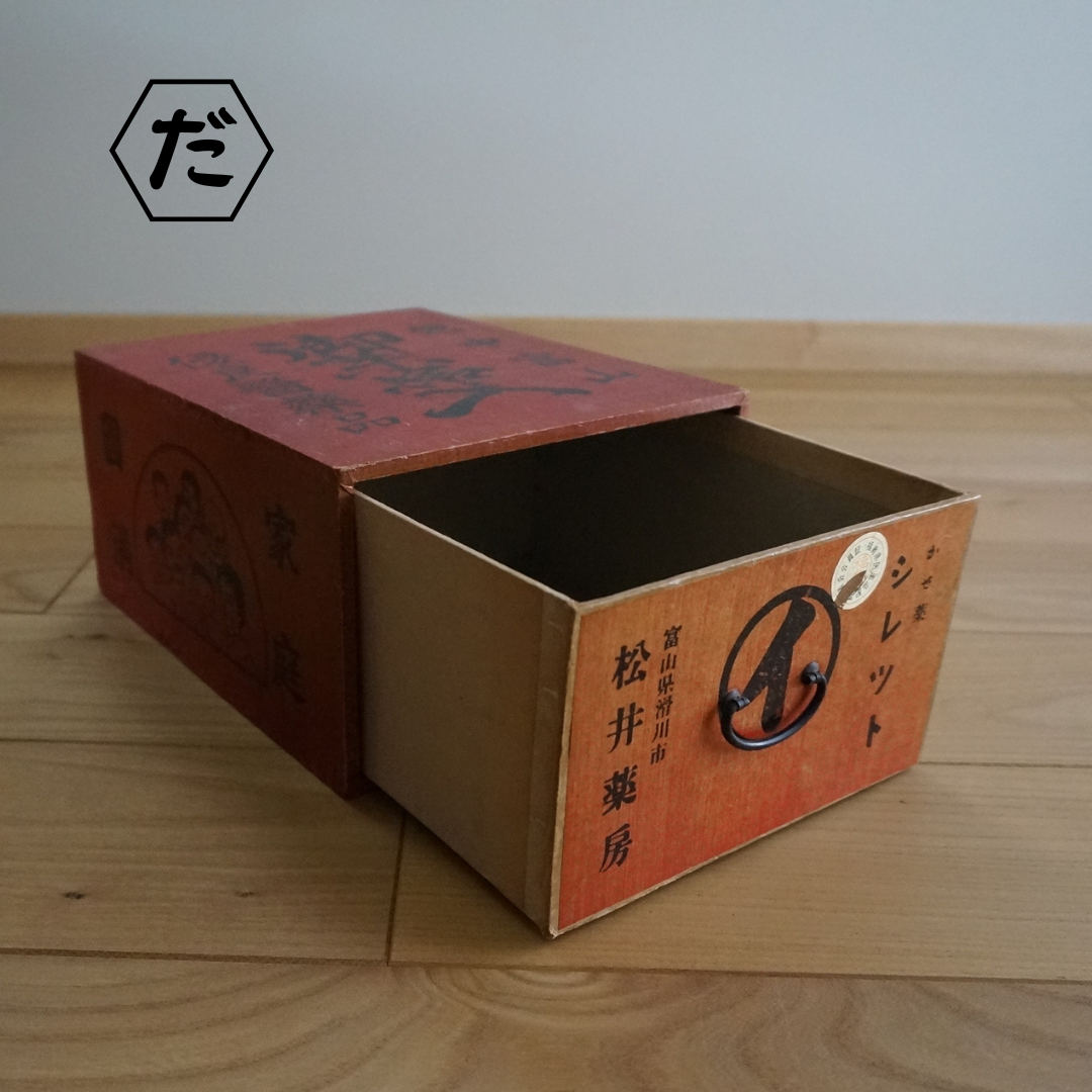 薬箱　アンティーク　第一薬品工業 fit=scale-down,w=1200