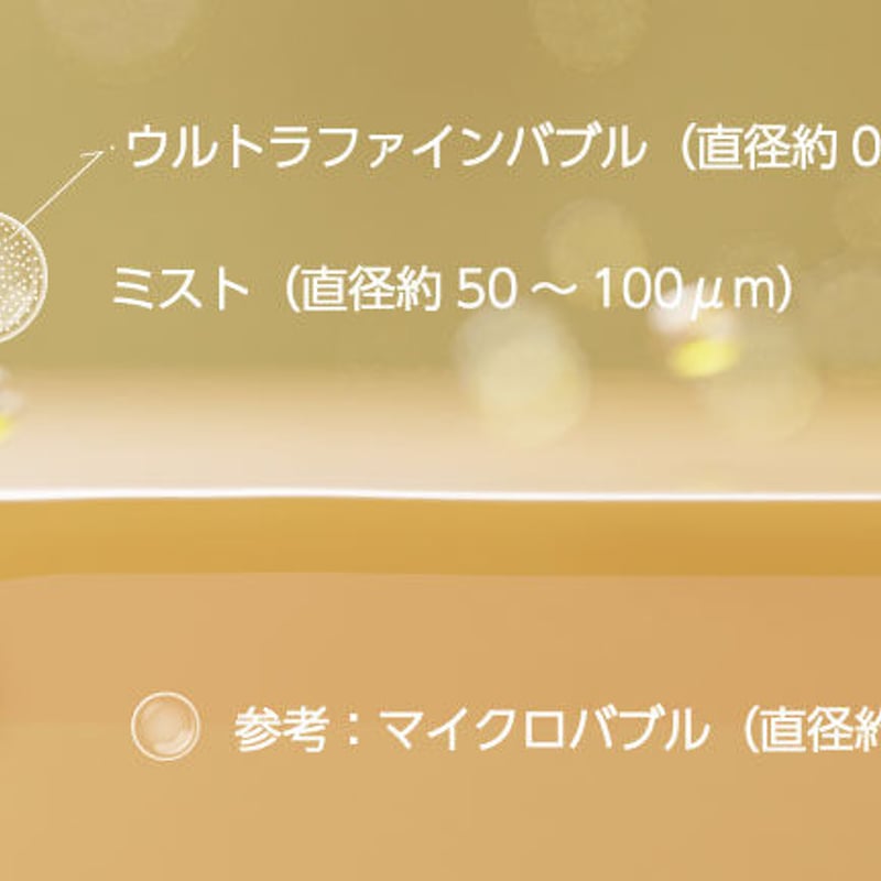 ミラブルZERO【期間限定品・特別価格】 | 空気の王様STORES店