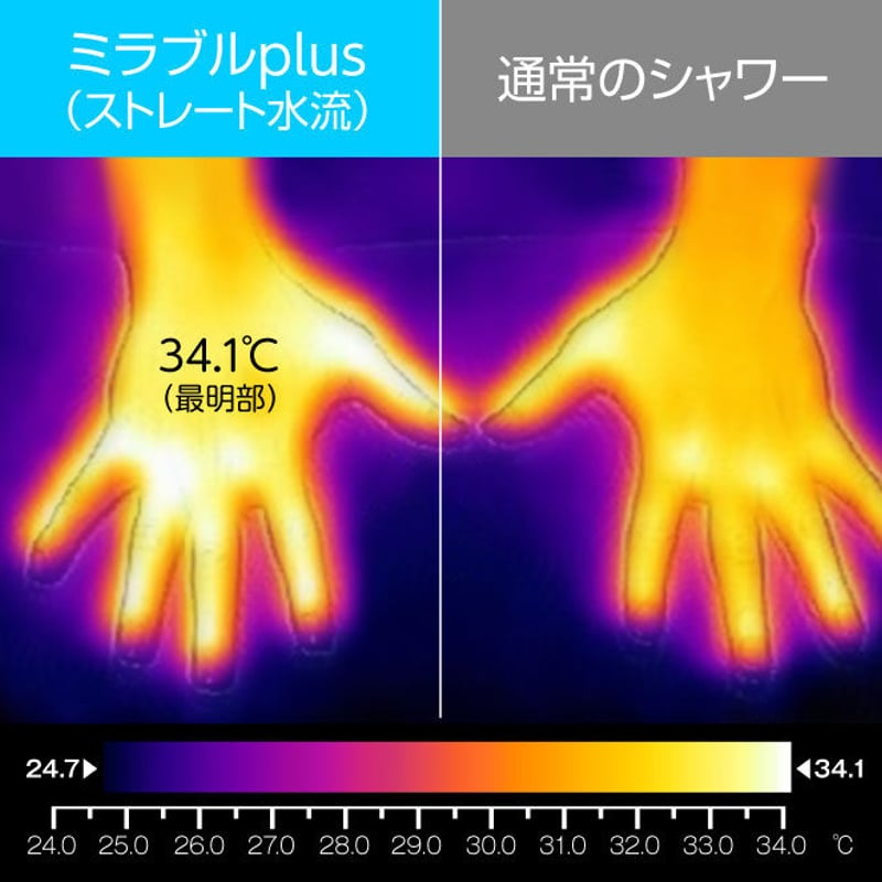 ミラブルZERO【期間限定品・特別価格】 | 空気の王様STORES店 ミラブルZERO【期間限定品・特別価格】 | 空気の王様STORES店