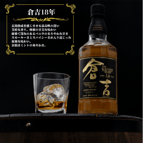 マツイピュアモルトウイスキー「倉吉 18年」