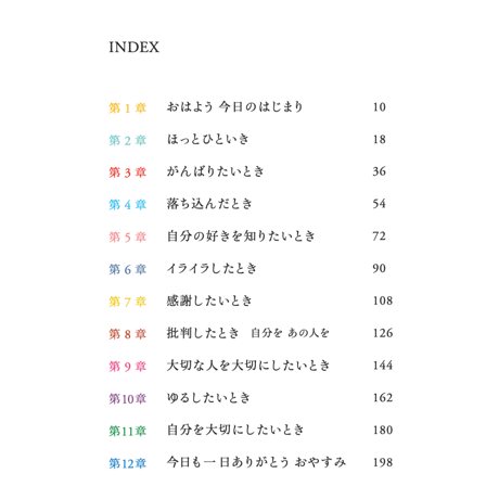 【送料無料】10冊セットはこちらより！書籍『Hello! myself たとえば86の自分と出会うプリンセス式内観レッスン』
