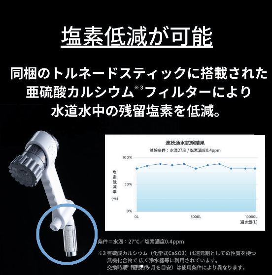 ミラブルZero サイエンス | KoNoMi's Store