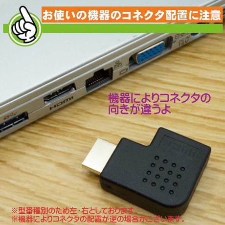 2個セット HDMI ver1.4対応 L型変換 コネクタ 右向き HDMI延長プラグ HDMI 横 縦 オス→メス エスエスエーサービス SHDM-HDMFLR-2P