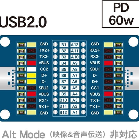エスエスエーサービス 24pin対応 Type-Cケーブル結線検出モジュールボード USB-C ケーブルチェッカー MS-010