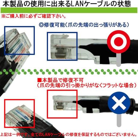 エスエスエーサービス LANケーブルのツメが折れても大丈夫! 被せるだけで復活する補修パーツ3個入 オレンジ SSC-20LANシリーズ SSC-20LANOR