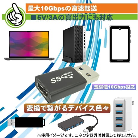 エスエスエーサービス 2個セット USB3.2 TYPE-A(オス)-Type-C(メス) 最大10Gbps パソコン スマホ充電 3V/5A 変換コネクタ STCF-UAM3-2P