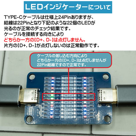 エスエスエーサービス 24pin対応 Type-Cケーブル結線検出モジュールボード USB-C ケーブルチェッカー MS-010