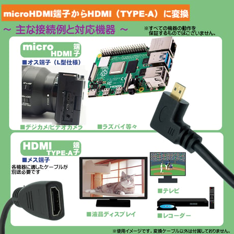 microHDMI（オス）- HDMI TYPE-A(メス） L型変換ショートケーブル 右向き 約15ｃｍ デジカメ ビデオカメラ パソコン ラズパイ接続に MCHDMI-15HR