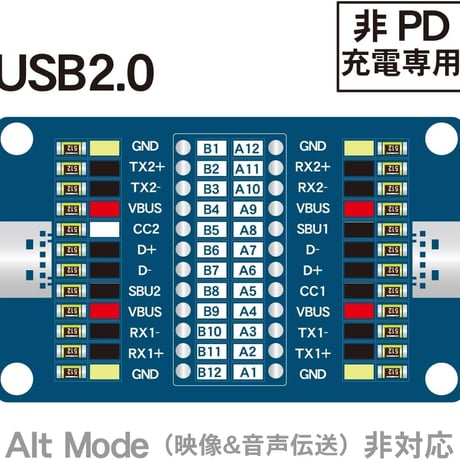 エスエスエーサービス 24pin対応 Type-Cケーブル結線検出モジュールボード USB-C ケーブルチェッカー MS-010