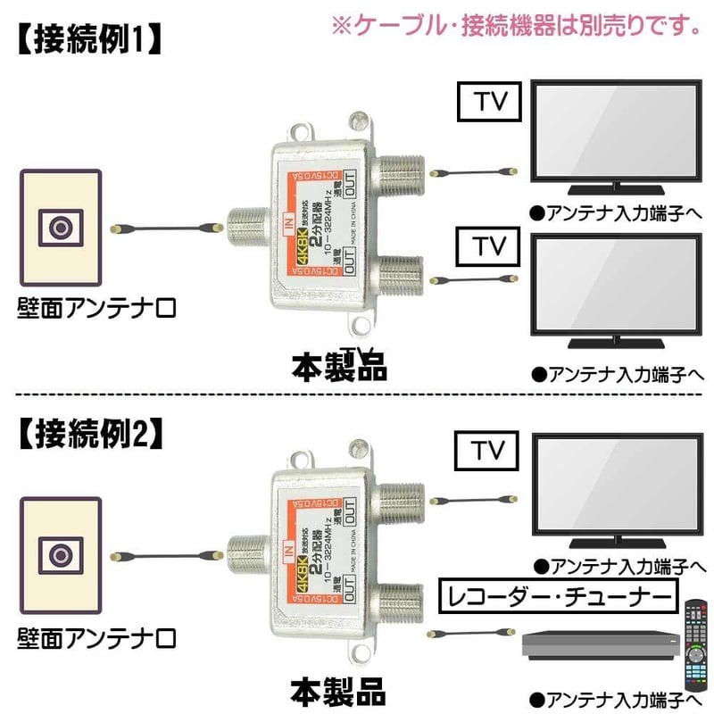 アンテナ共用器 2台 アンテナ分配器 2分配 (4K 8K BS CS CATV 地デジ) 屋内用 全端子