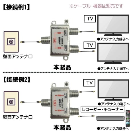 地上波デジタル BS CS アンテナ分配器 2分配 エスエスエーサービス SSA STV-12S