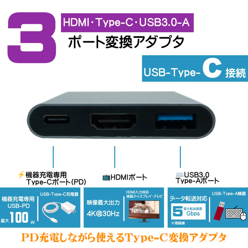 USB-TYPE-C IPhone15・16・17対応 3in1 HDMI 4K@30Hz