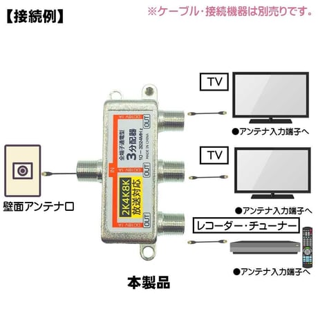 アンテナ3分配器 4K/8K対応 エスエスエー STV-13C4K 全端子通電型