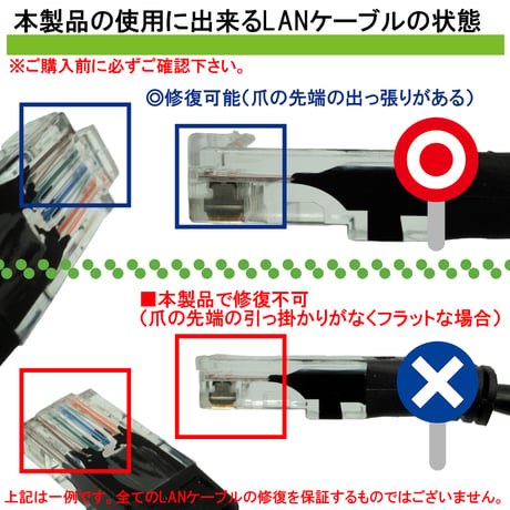 エスエスエーサービス LANケーブルのツメが折れても大丈夫! 被せるだけで復活する補修パーツ 12個入 SSC-23LAN