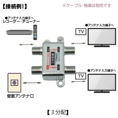 お得な2個セット アンテナ3分配器 地デジ/BS/CS放送対応全端子電流通過型 STV-13S-2P エスエスエーサービス
