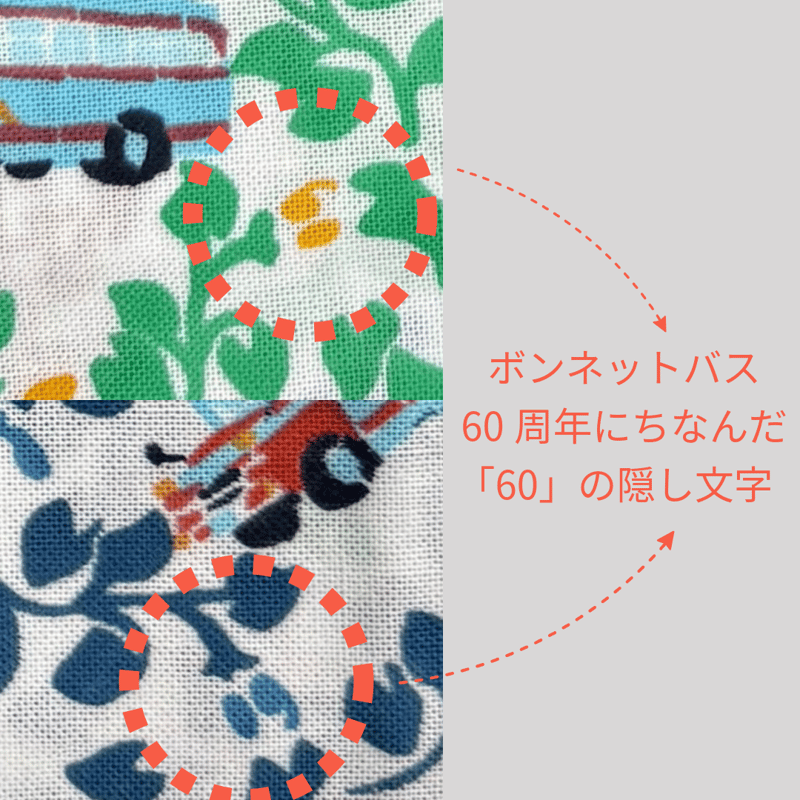 えぼしSENSHOKU CREATOR×奈良交通ボンネットバス コラボ手ぬぐい