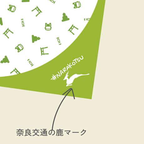 なら旅ふろしき