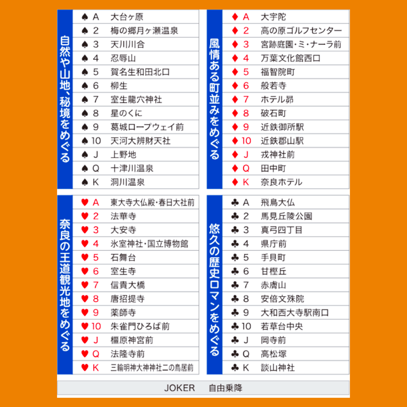 新商品＝ 奈良交通バス停トランプ第3弾 | づっとなら公式オンライン