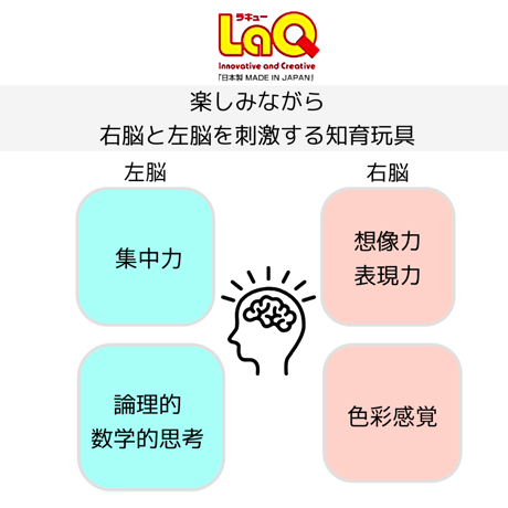 奈良生まれの知育玩具♪　奈良交通オリジナルボンネットバス LAQ