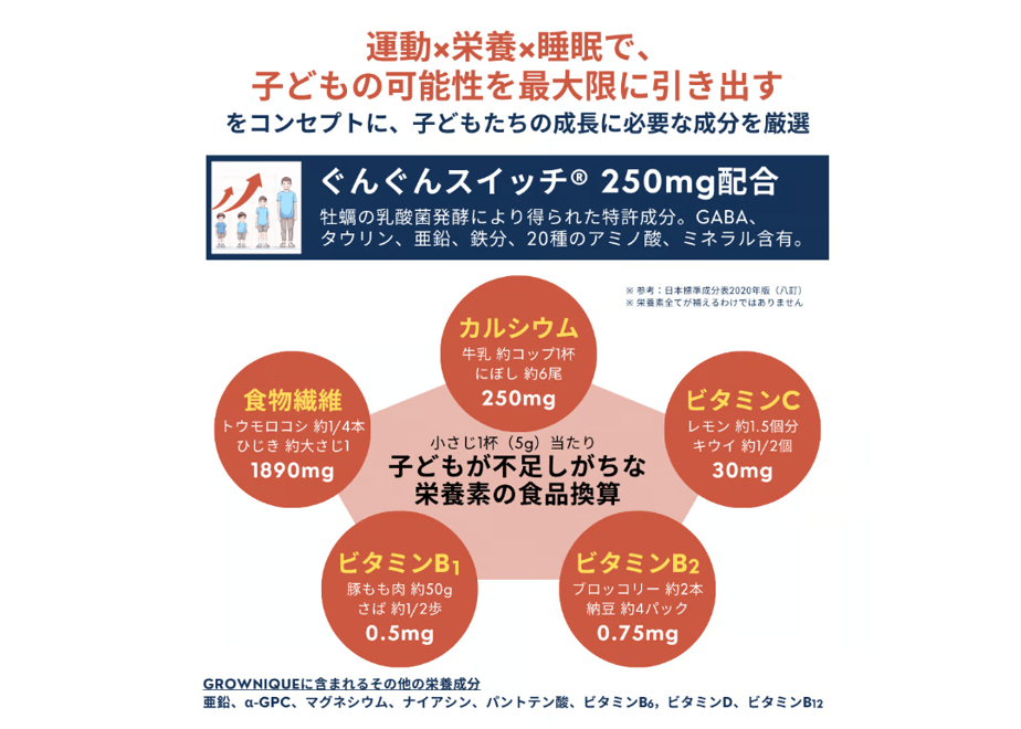 653a3546464e55020d497f50