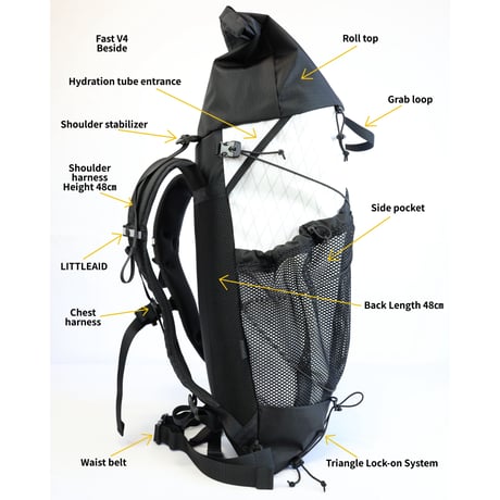 SAYAMA works | Fast V4