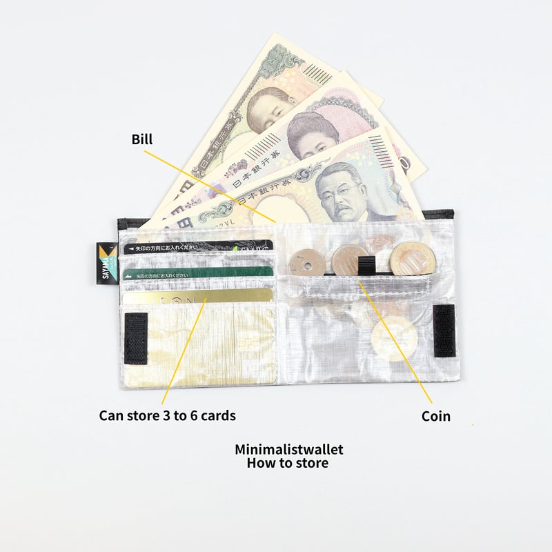 SAYAMA works | ミニマリストウォレット DCFシリーズ | 山道具と喫茶