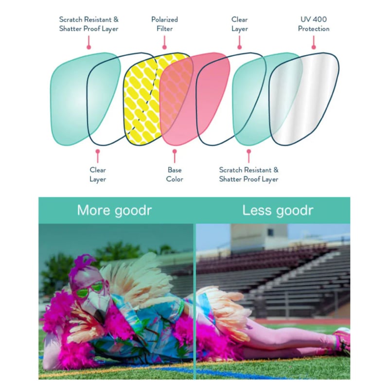 goodr |【CG】MIDNIGHT RAMBLE AT CIRCLE BAR | 山道具と